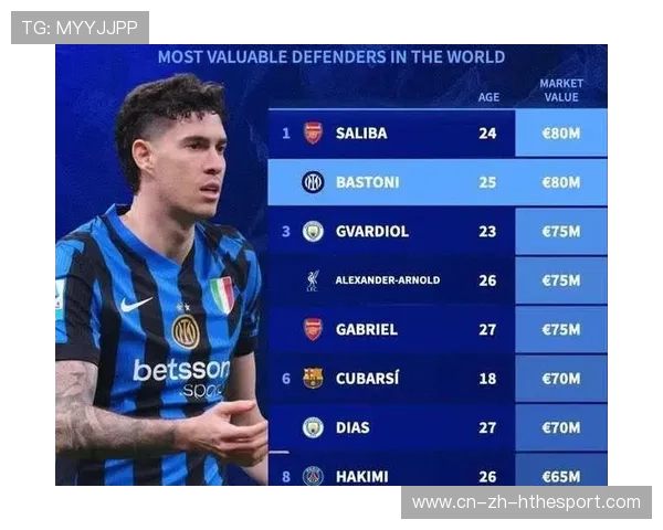 国米巴斯托尼后场调度与截断训练