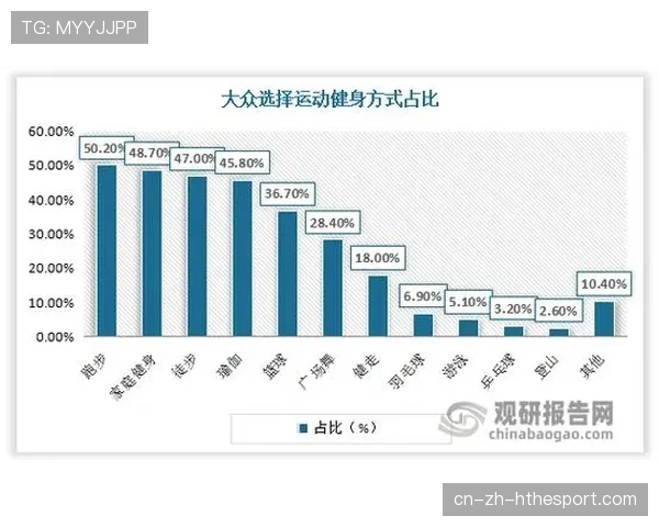 羽毛球运动为何适合全年龄参与 羽毛球运动为何适合全年龄参与